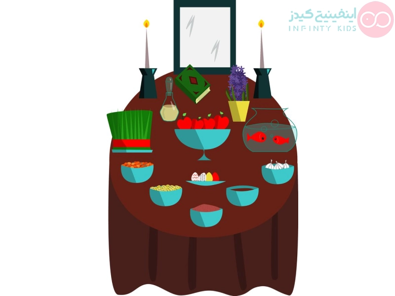 نقاشی ساده عید نوروز